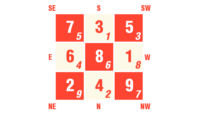 @AMdaebak Horoscop luna IULIE 2019